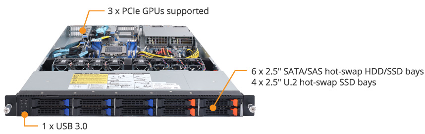 R162-Z11 Product Overview